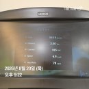 회정로 | 양주 옥정헬스장 힙핏PT 양주덕정점 이다영트레이너 덕정피티 53회차 후기