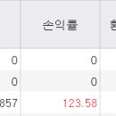 행운미장