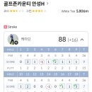 H스크린골프 | 경기도 골프장 골프존카운티 안성H 생각보다 너무 괜찮은곳이네요