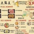 도쿄화로