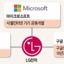 윈윈모바일 이미지