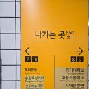 문화공간 예술텃밭 바깥극장 | 모두가 함께 즐기는 연극, <뭐든지 텃밭> (공연 전, 모두예술극장 시각장애인 터치투어에 참여했어요!)