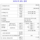 비에이치모터스 이미지