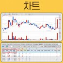 (주)폴라리스에이아이 - 서초구 서운로 19 | (주)폴라리스에이아이
