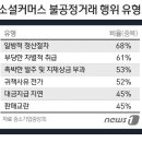 관우행정사 사무소 이미지