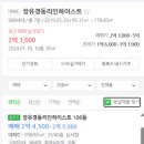 리인하이스트 이미지