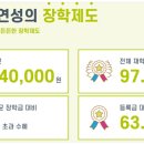 예다움치과기공소 네이버블로그