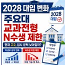 섭수학과학학원