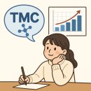 조선업희망센터 | 티엠씨(TMC) 공모주 청약 후기 &amp; 기업분석