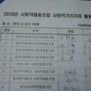 온누리사회적협동조합 이미지