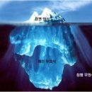 무의식