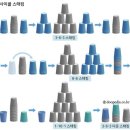 집중력업스포츠스태킹 | 뉴스포츠 &#34;스포츠스태킹&#34;