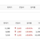 대양판지(주) 이미지