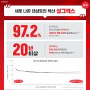 다대안심내과 이미지