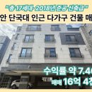 단국대공인중개사사무소 이미지