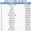 순엔지니어링 이미지