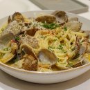 더키친우와 이미지