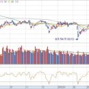 에스아이메디칼 이미지
