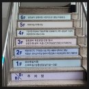 대광빌딩(고용복지센터) 이미지