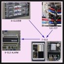 샘플[수배전기초(개정)-도면분야-17교시]PL1(MCCB)판넬 삼선도 이미지