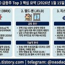 지스페이스