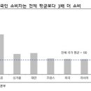 하이타오 이미지