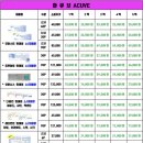 으뜸플러스안경 이미지