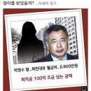 박영수(71) 전 특별검사 "대장동 200억+α" 50억 클럽 2023.3.31.조선外 이미지