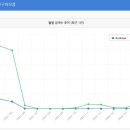 고구마스튜디오 이미지