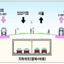 서인천슈퍼