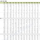 제이스메디칼 이미지