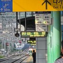 장애인스포츠지도사 역도 실기구술 후기(HELL)