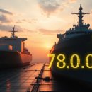 HD현대중공업 주가 전망 및 2026년 리포트 정밀 분석 후기 미포 합병과 미국향 특수선의 시너지