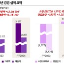 해처럼 이미지