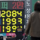 남성 주유소 이미지