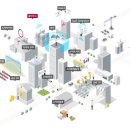 씨엔에스솔루션 | LG 씨엔에스 공모주 매도후기