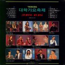`90 KBS 대학가요축제 [그땐 몰랐어요] (1990) 이미지