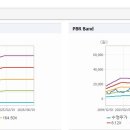 엠디포와이