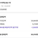 잭슨피자연희점