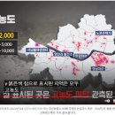 (CM3)네트워크 | 복합화학물질 과민증(MCS)이 무엇인가요?