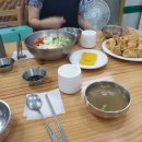 다랑아래 네이버블로그