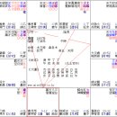 명신제화