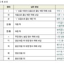 종성 이미지