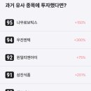 원일메디컬 이미지