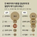 장모사랑 이미지