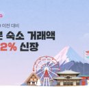 야놀자, 일본 숙소 거래액 코로나19 전보다 482% 늘어 이미지