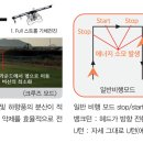 주식회사 에이에프아이 이미지