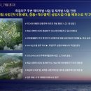 서영산업 이미지