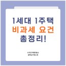 수자인 카페 부동산 공인중개사사무소 이미지