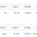 (주)대양약품 이미지